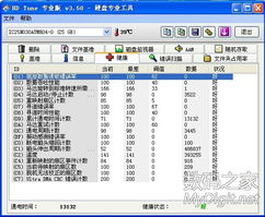 數(shù)字產(chǎn)品技術(shù)交流平臺 連接創(chuàng)新與協(xié)作的新橋梁