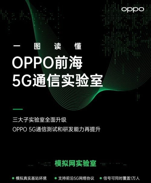 OPPO 5G實驗室技術(shù)突破官宣 深度解析通信研發(fā)與生態(tài)咨詢?nèi)绾舞T就發(fā)展利器